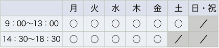 診療時間表